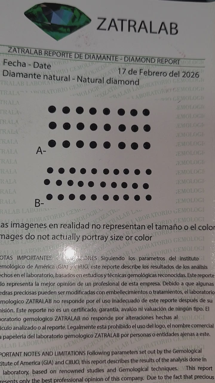 Certificación gemologica Folleto